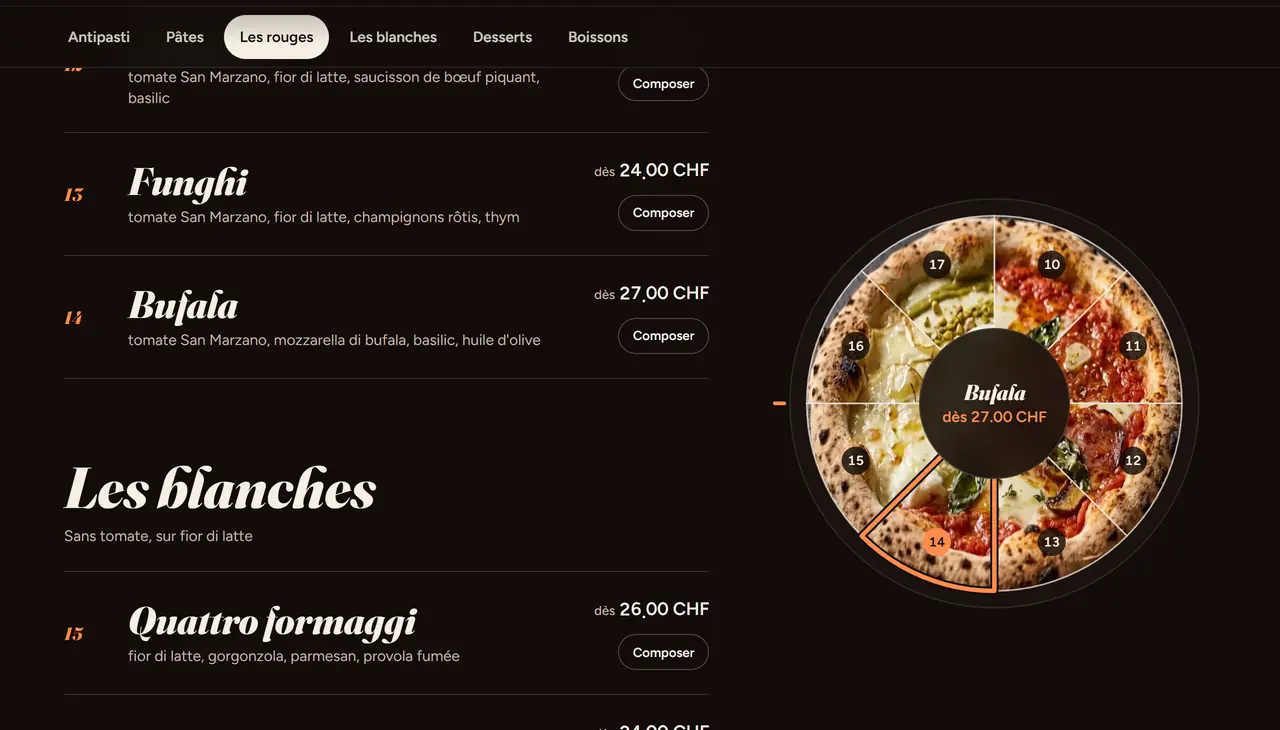 La carte du site d’exemple d’une pizzeria sur ordinateur, en francs suisses : la liste des pizzas à gauche, et à droite une roue de parts où la bufala est désignée, à 27 francs.